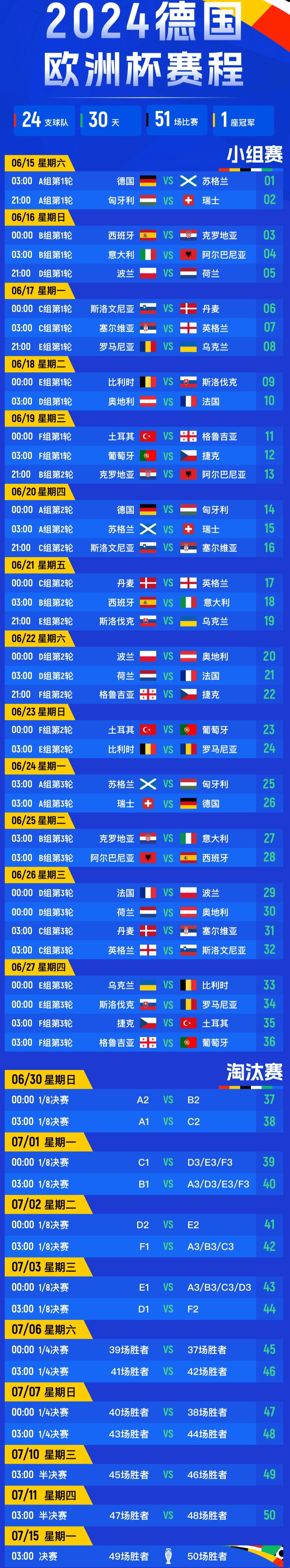 世俱杯参赛资格-欧洲杯资格赛火爆进行，球队争夺晋级资格