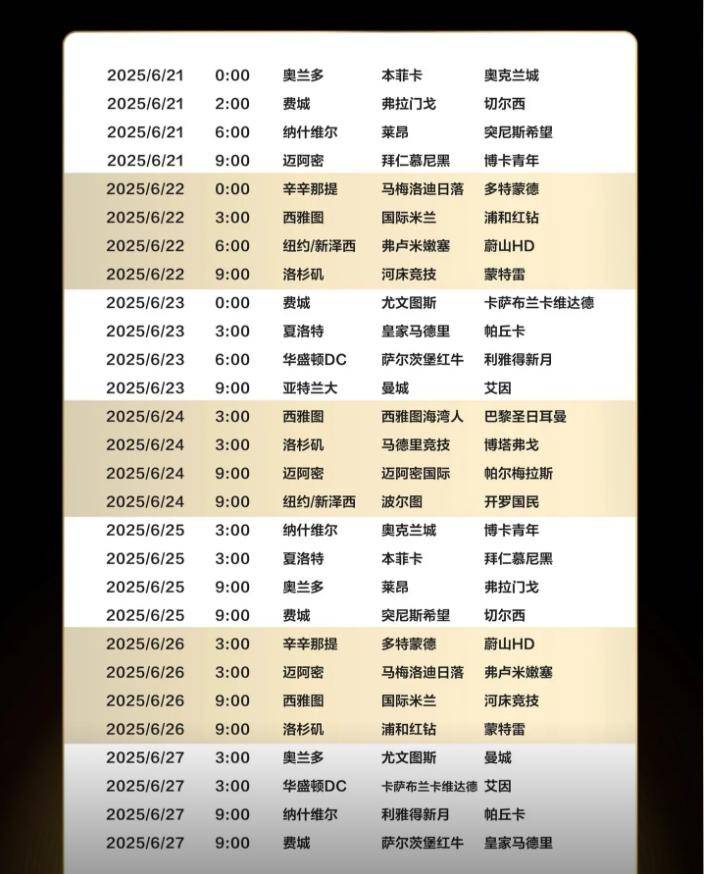 2025年俱乐部世界杯：国际迈阿密全队备战内幕的简单介绍