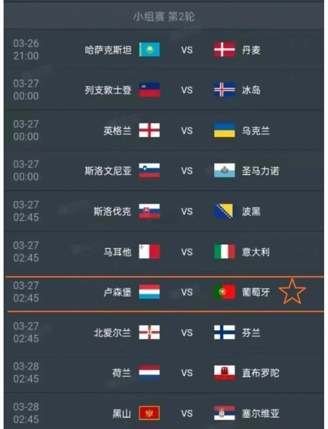 葡萄牙客场比大胜，稳坐小组榜首的简单介绍