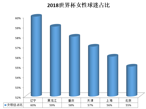 四川男篮对阵西藏队,双方实力对比如何的简单介绍 四川男篮对阵西藏队,双方实力对比如何的简单介绍
