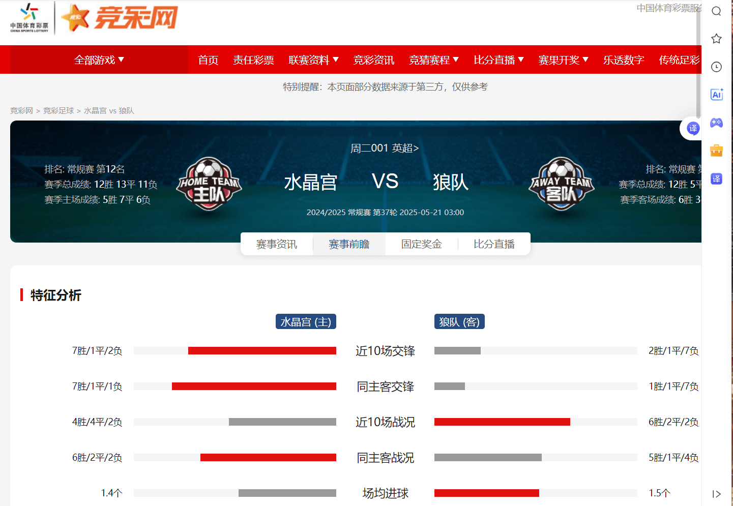 包含狼队客场大胜水晶宫，继续追赶前四位置的词条