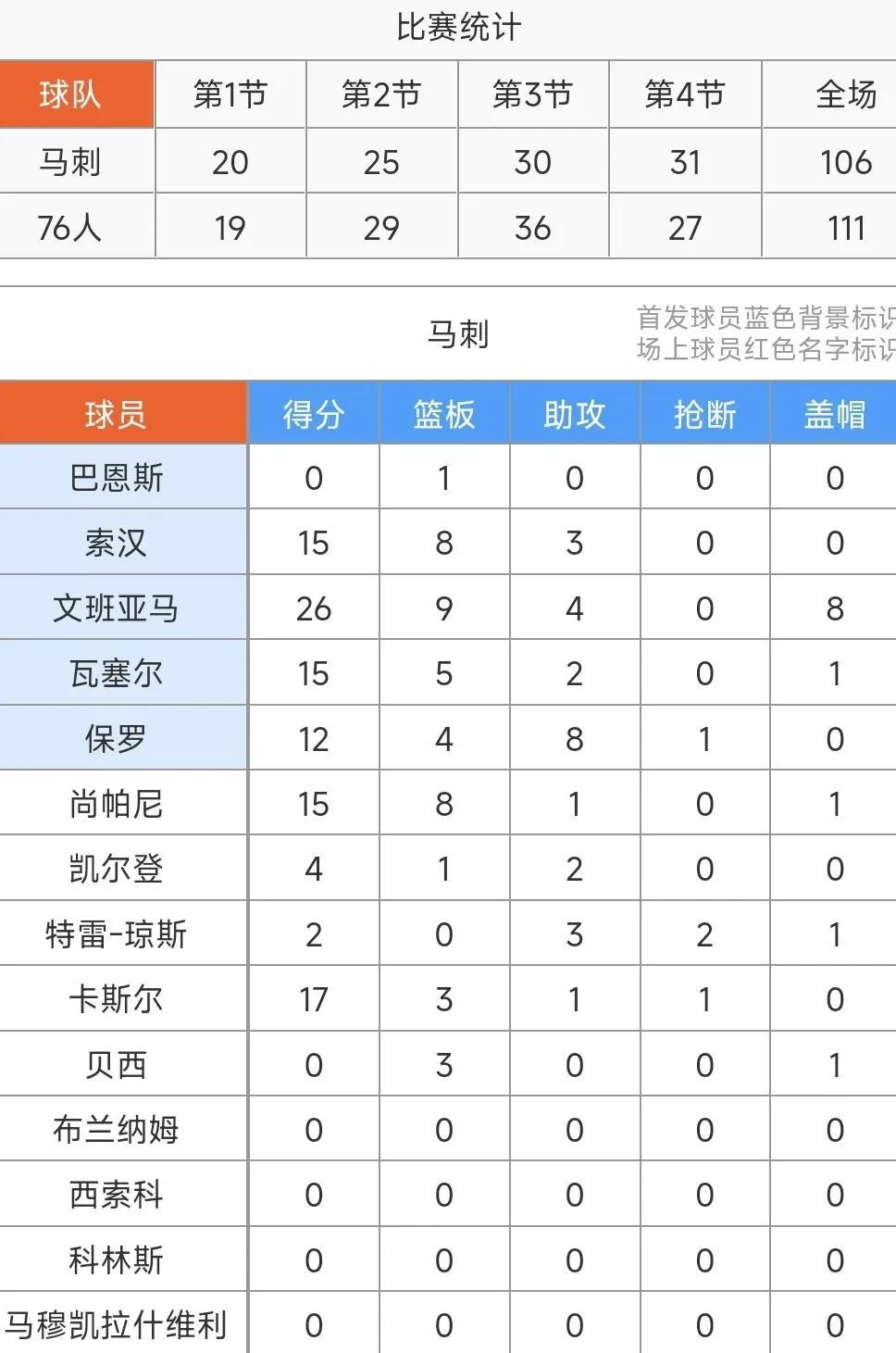 关于火爆对决！球场上的激烈比拼让人热血沸腾的信息