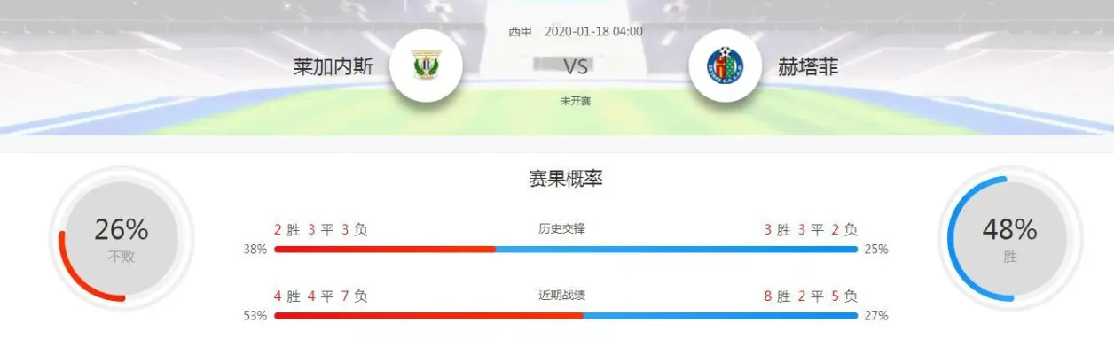 赫塔菲连败不胜，降级种子榜单上行的简单介绍