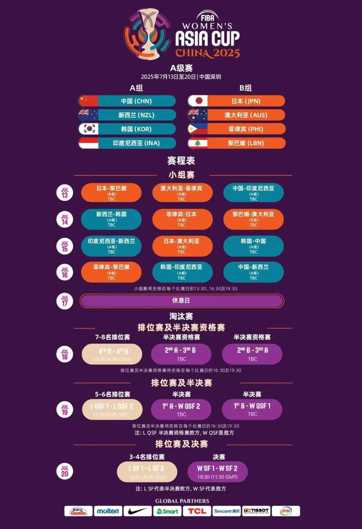本土篮球职业赛事最新情报迅速传播的简单介绍 本土篮球职业赛事最新情报迅速传播的简单介绍