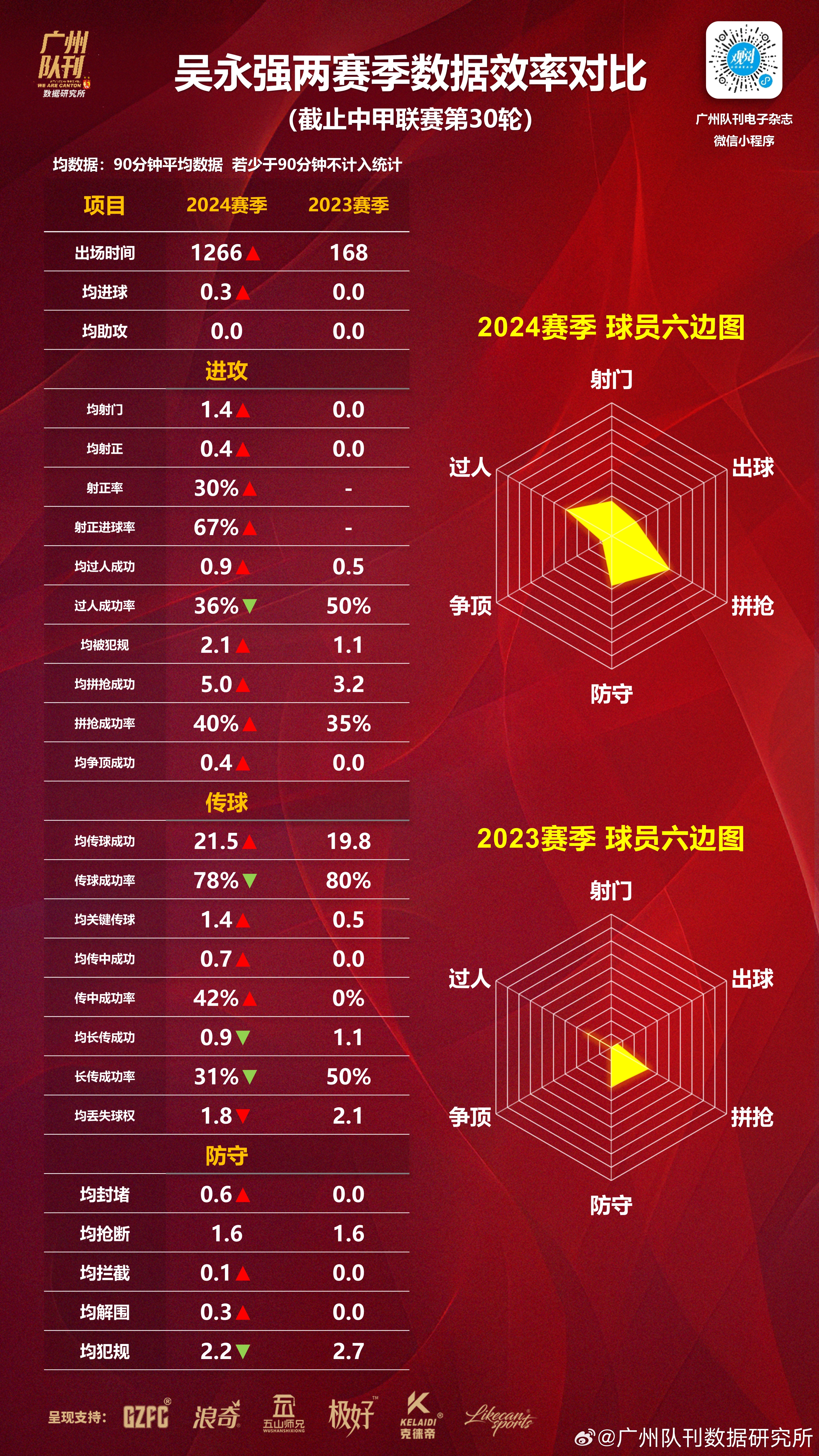 比赛中各队实力对比引发热议