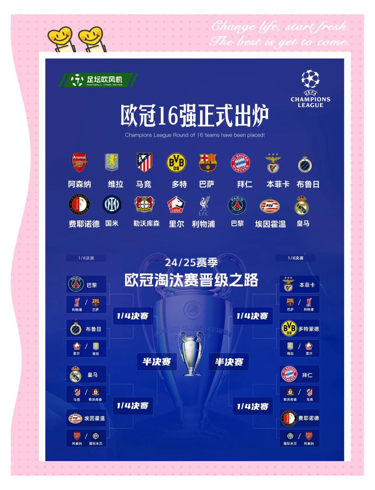 欧冠资格赛新岁首战，期待佳绩续写新篇章的简单介绍