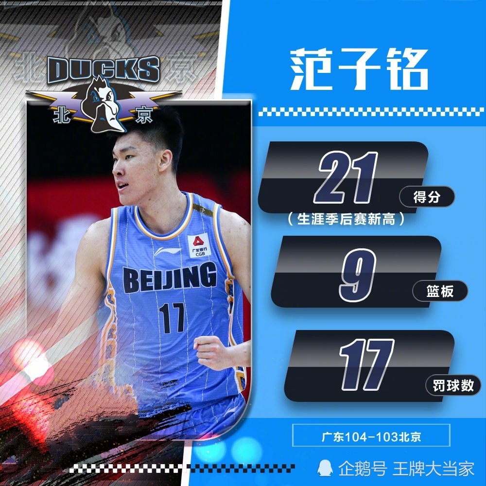 河北男篮再次击败实力强队，实力得到认可