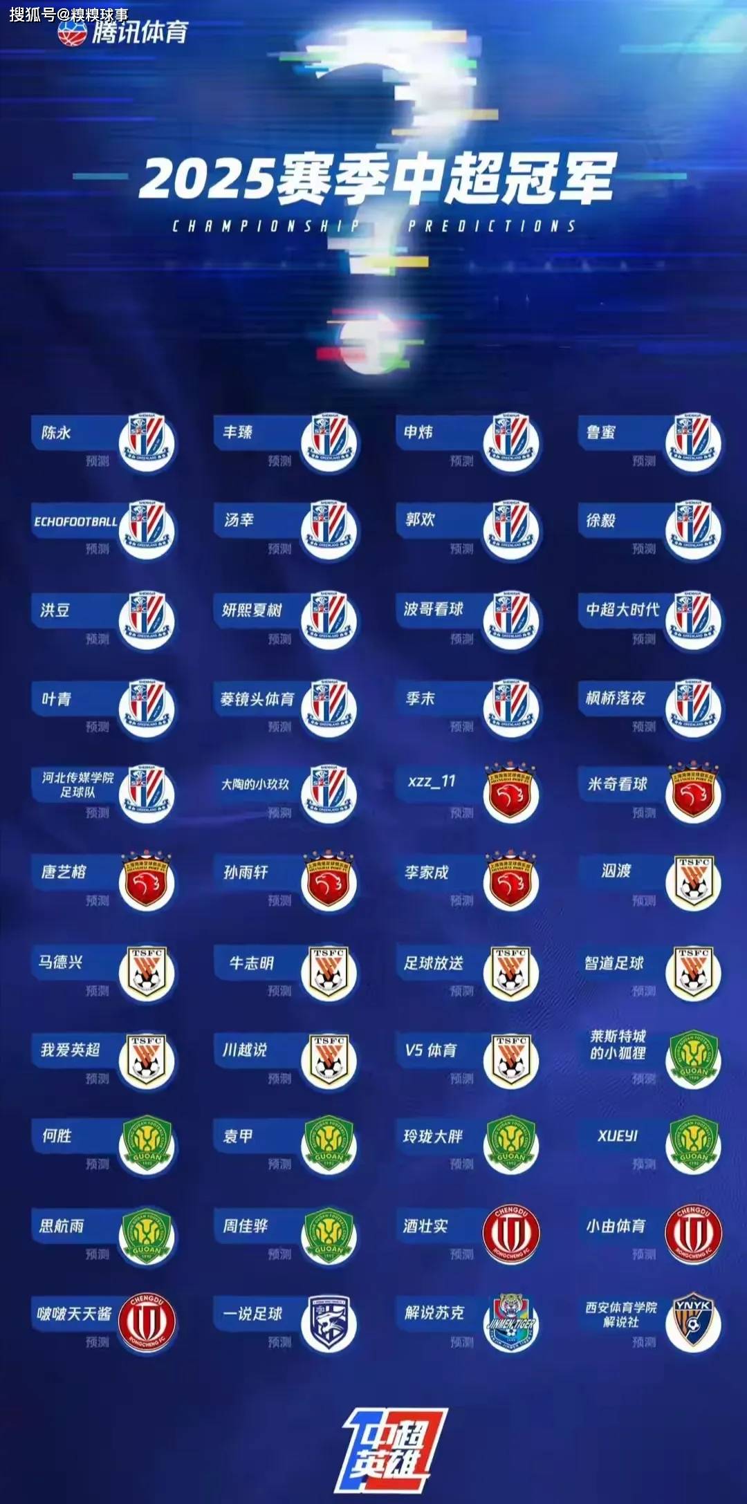 关于上海申花队员庆祝联赛胜利，备战接下来赛程的信息
