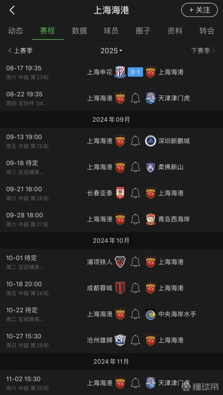 关于上海申花队员庆祝联赛胜利，备战接下来赛程的信息