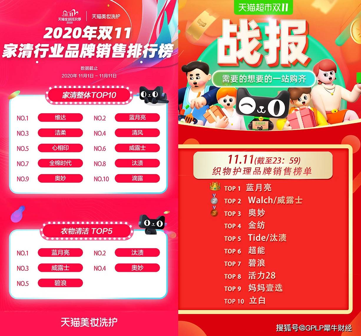 蓝月亮冲刺亚洲巨头,战绩可期的简单介绍 蓝月亮冲刺亚洲巨头,战绩可期的简单介绍