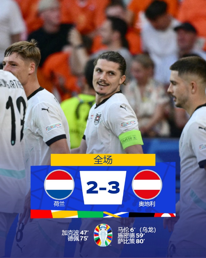 包含比利时力克丹麦,姆巴佩统治全场的词条 包含比利时力克丹麦,姆巴佩统治全场的词条