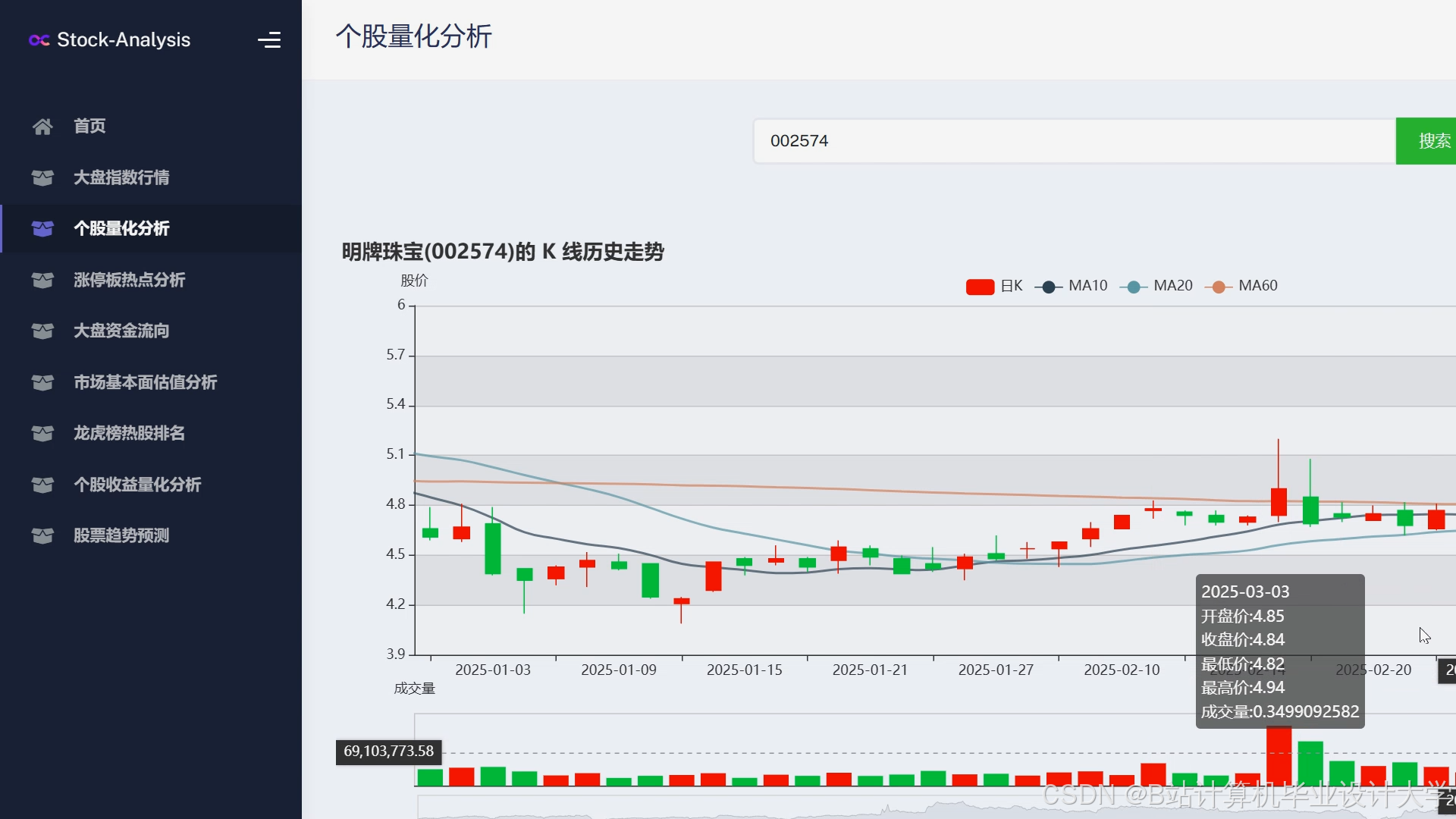 世俱杯参赛资格-竞猜热点盘口突变，业内人士深度分析的简单介绍