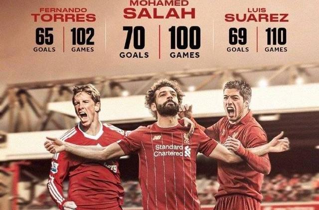 利物浦翻盘克罗地亚,苏亚雷斯刷新纪录 利物浦翻盘克罗地亚,苏亚雷斯刷新纪录