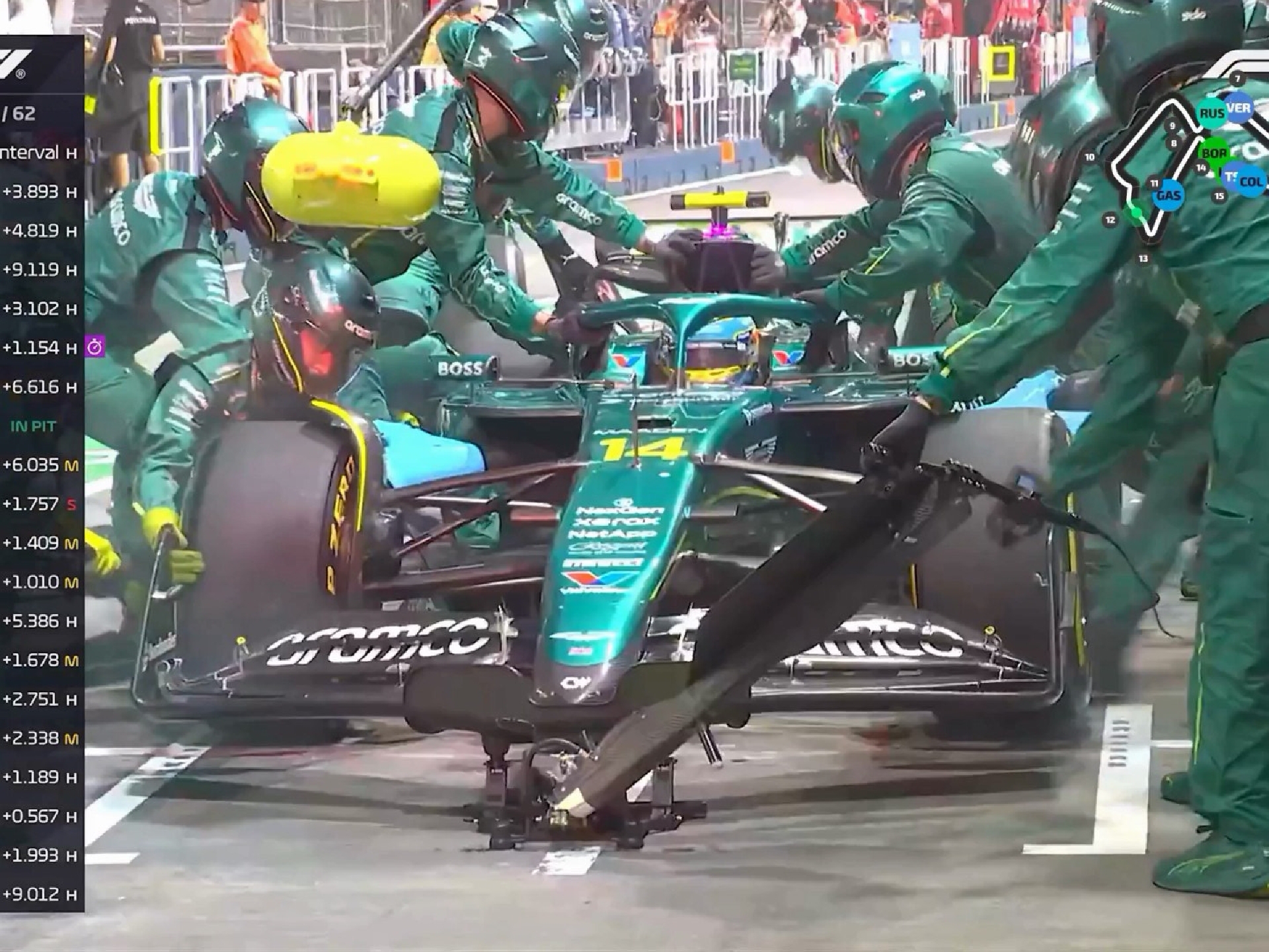 世俱杯改制-梅赛德斯翻盘红牛车队，阿隆索带队取胜